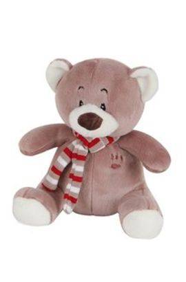 imported toys overshopping