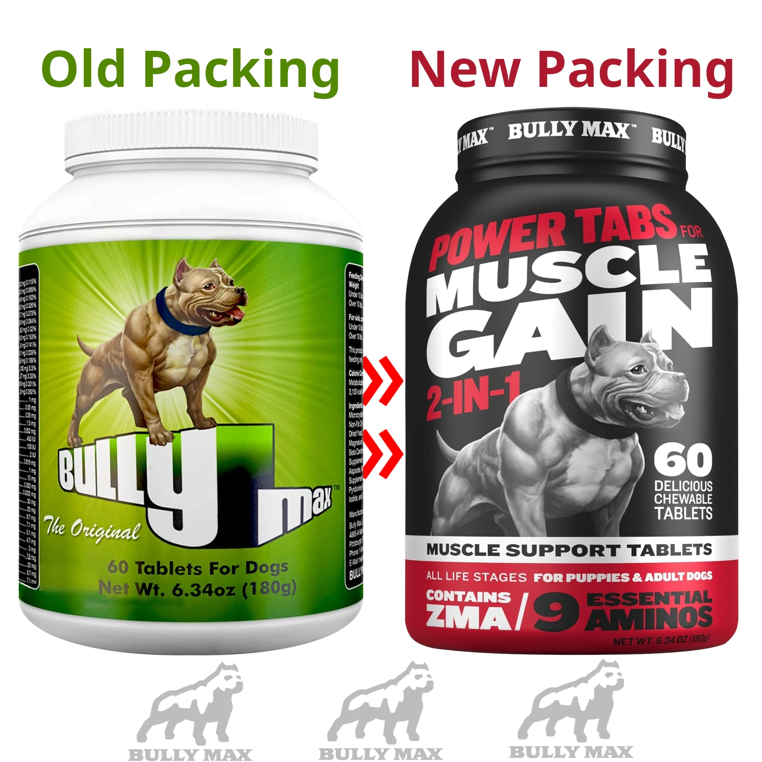 Bully Max 2-in-1 Muscle Builder Chewable Tablets for Puppies & Adult Dogs - Vitamins & Supplements for Muscle Gain & Growth - 60 Tablets