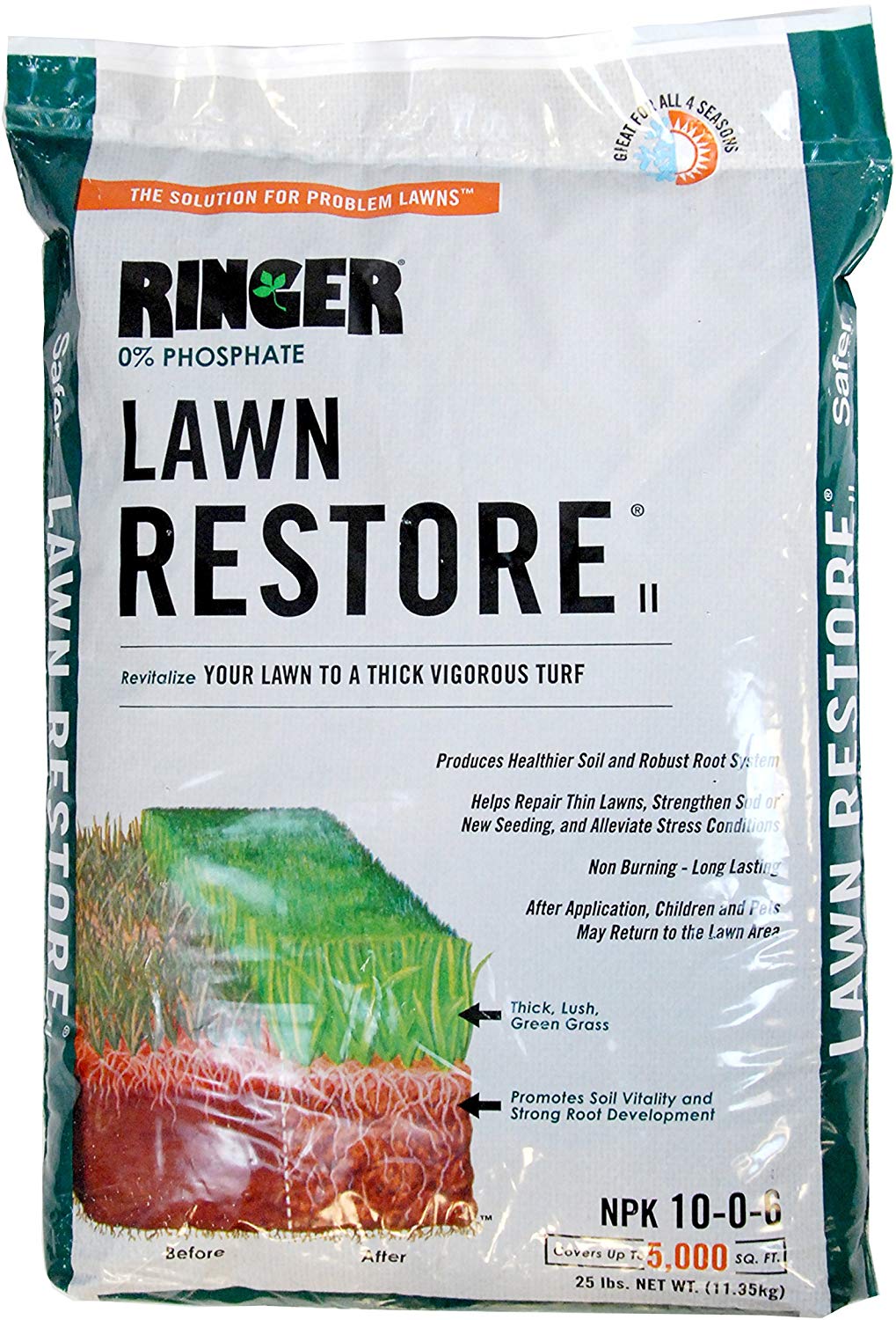 Safer Brand Ringer Lawn Restore, Lawn Fertilizer - 25 Pounds