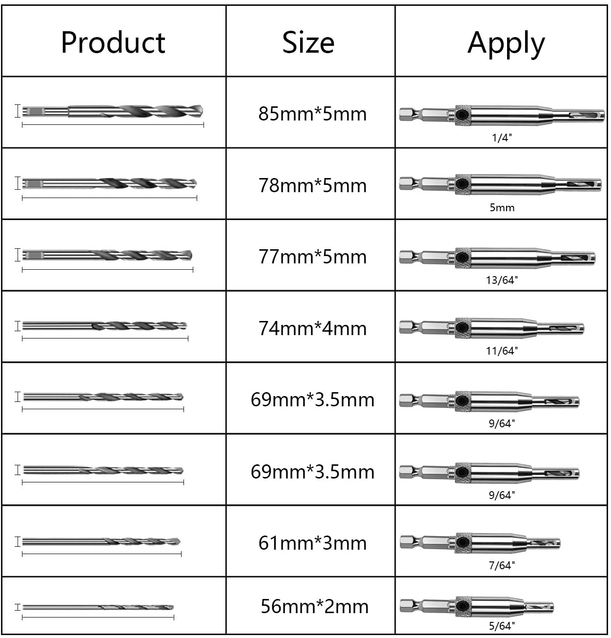 Self Centering Hinge Tapper Core Drill Bit Set for Woodworking, Adjustable Door Window Drill Bits with 1 Hex Key & 8 Replacement Drill Bits (5/64 - 1/4 Inches), 16 Pieces