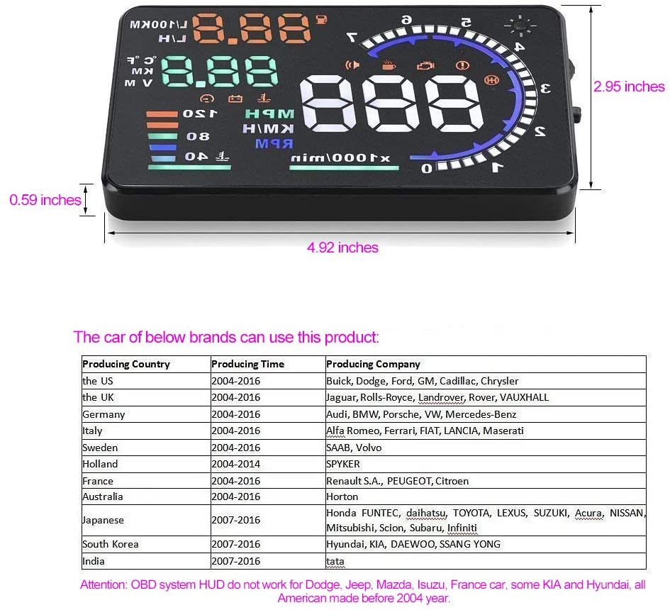 Arestech 5.5 inches A8 OBD2 Windshield HUD Head Up Display with Display RPM MPH Speeding Warning Fuel Consumption Temperature