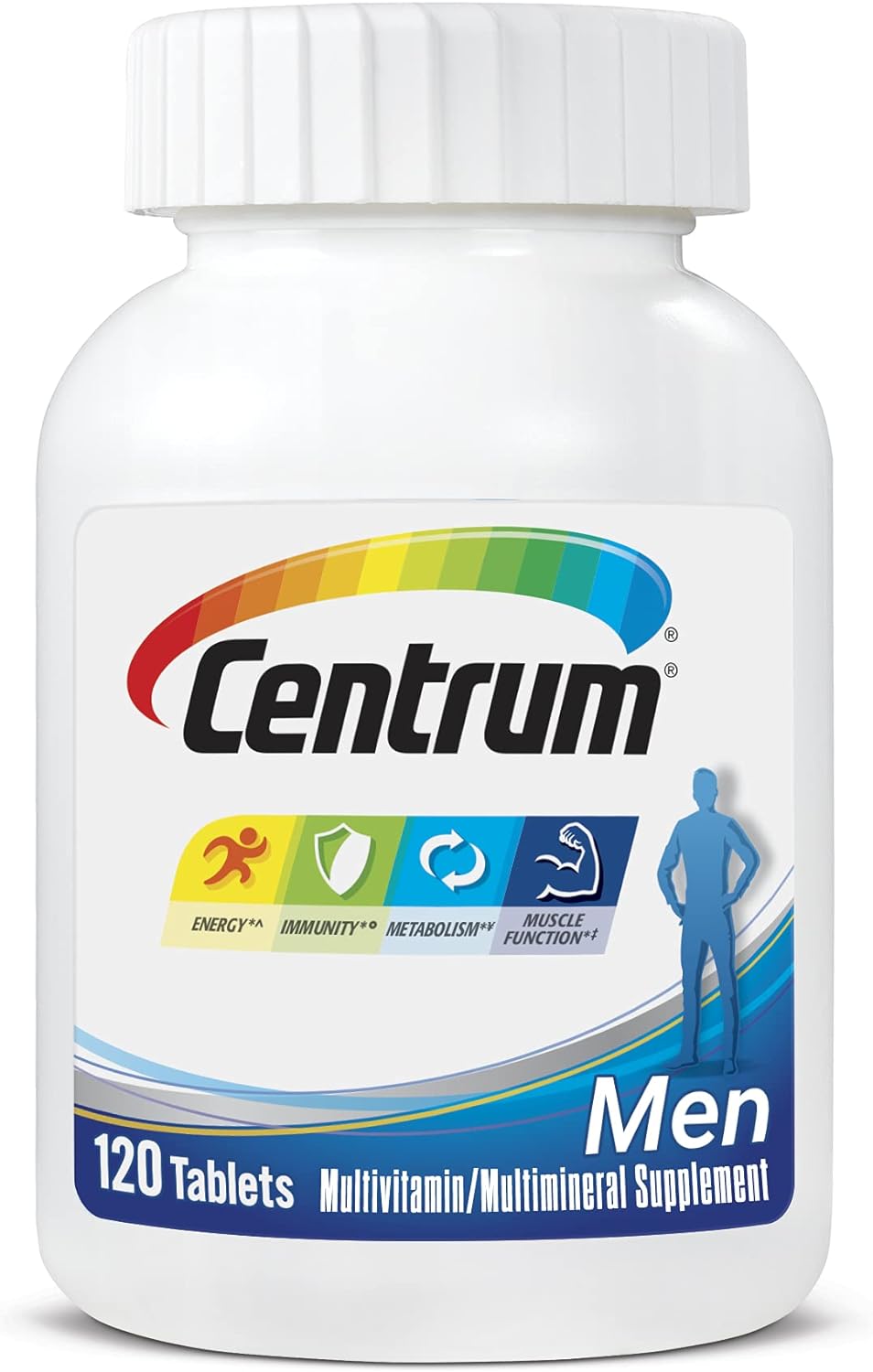 CENTRUM Plain MEN Multivitamin / Multimineral 120 count
