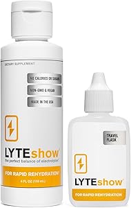 LyteShow - Electrolyte Concentrate for Rapid Rehyd
